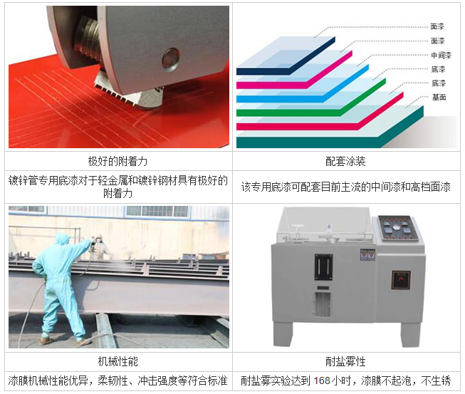 長(zhǎng)沙雙洲涂料化工廠,長(zhǎng)沙地坪漆生產(chǎn),長(zhǎng)沙涂料生產(chǎn)公司,氟碳漆供應(yīng),防腐涂料研發(fā)